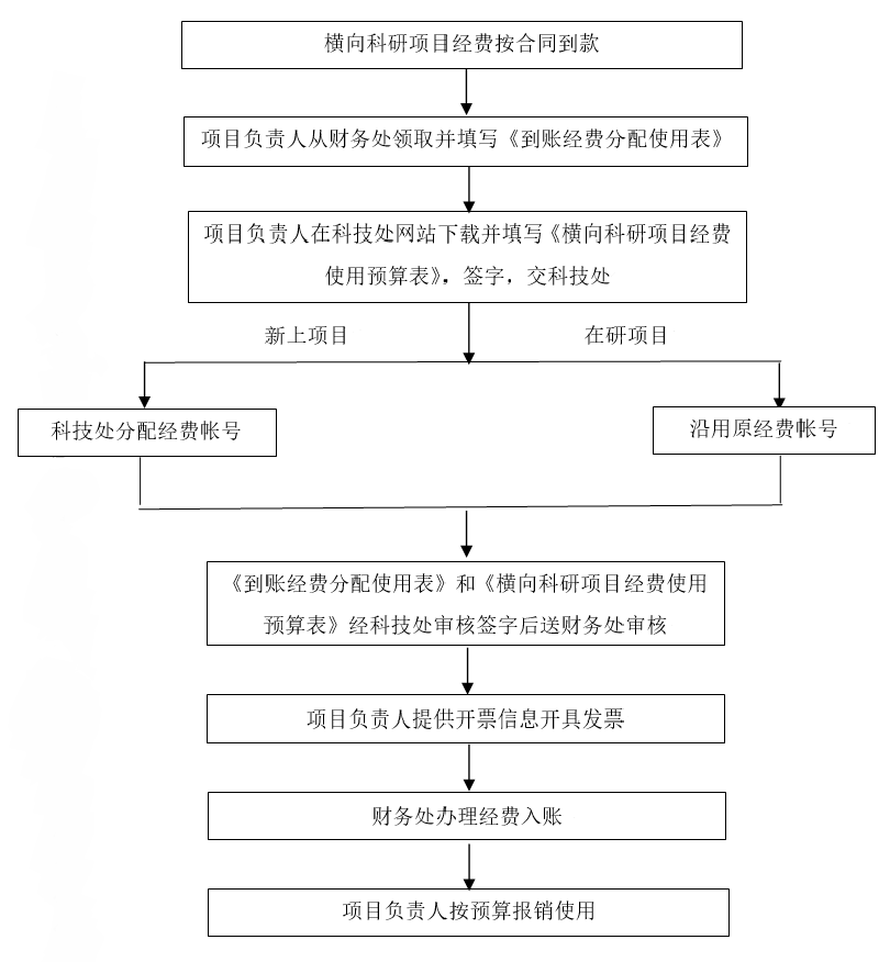 微信图片_20210907153338.png