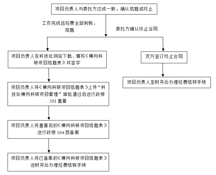 微信图片_20210423102946.png